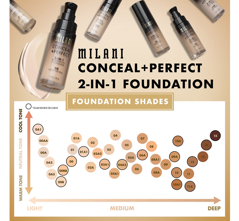 MILANI CONCEAL + PERFECT 2-IN-1 FOUNDATION - CREAMY NATURAL Glam Raider