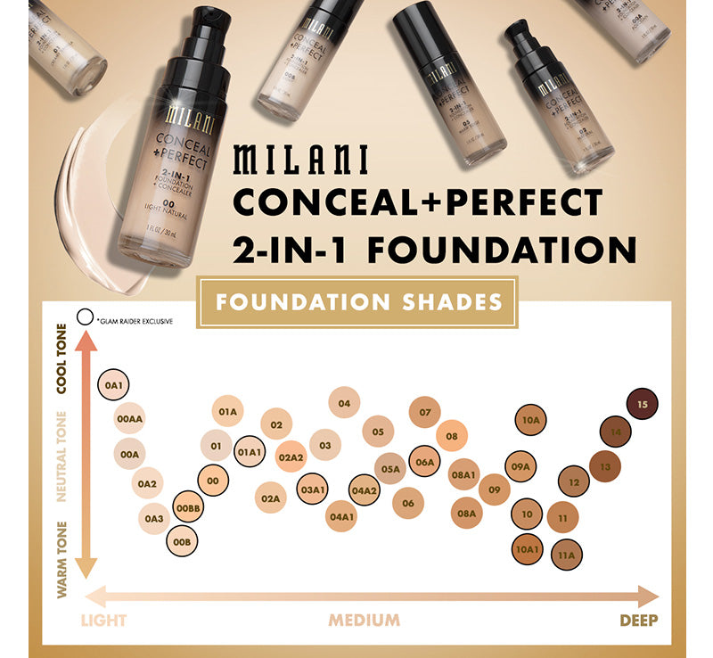 MILANI CONCEAL + PERFECT 2-IN-1 FOUNDATION - LIGHT NATURAL Glam Raider