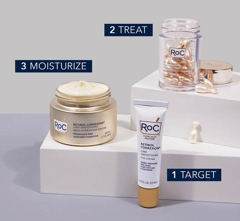 RETINOL CORREXION® LINE SMOOTHING EYE CREAM